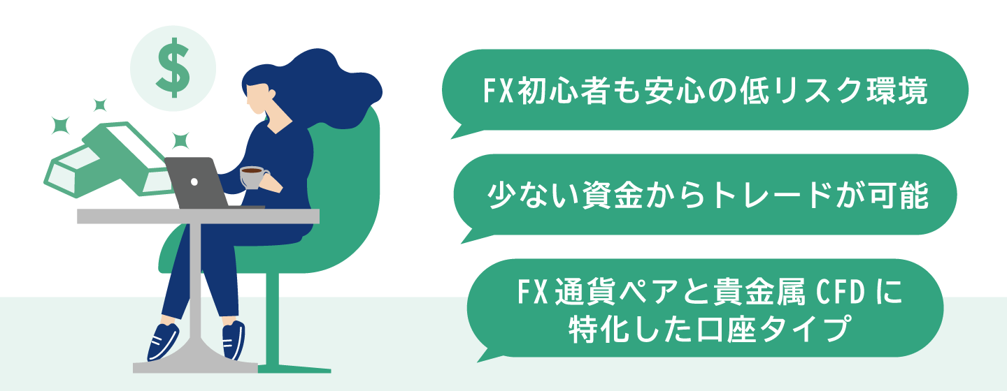 ライブ口座の開設完了