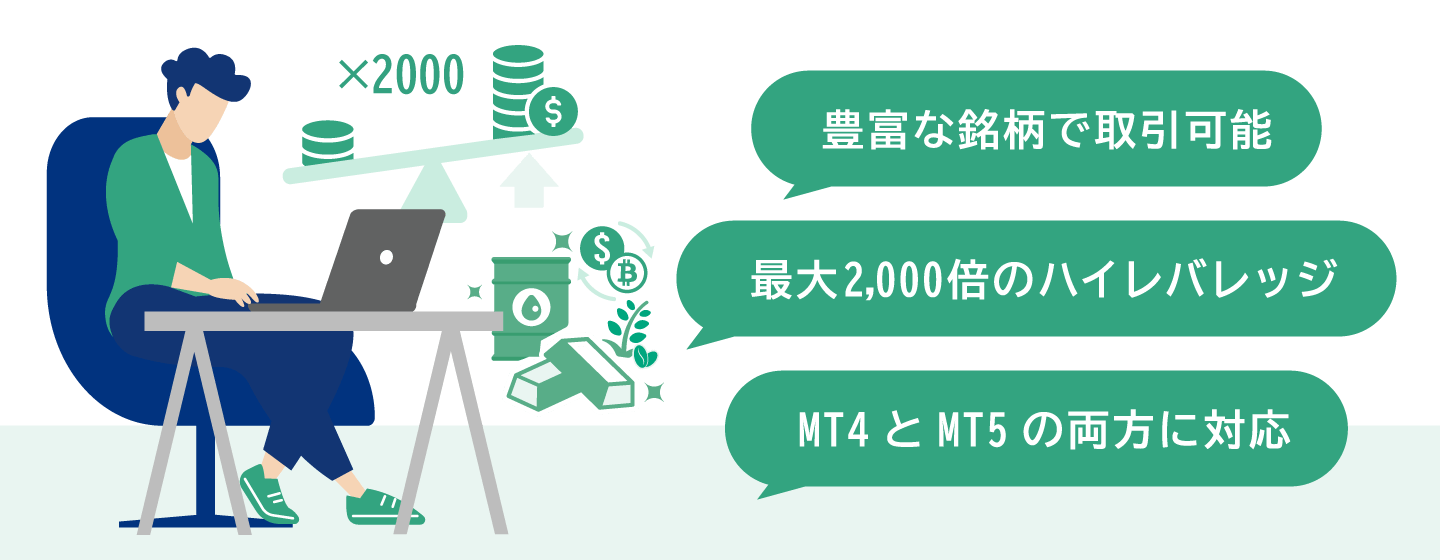 ライブ口座の開設完了