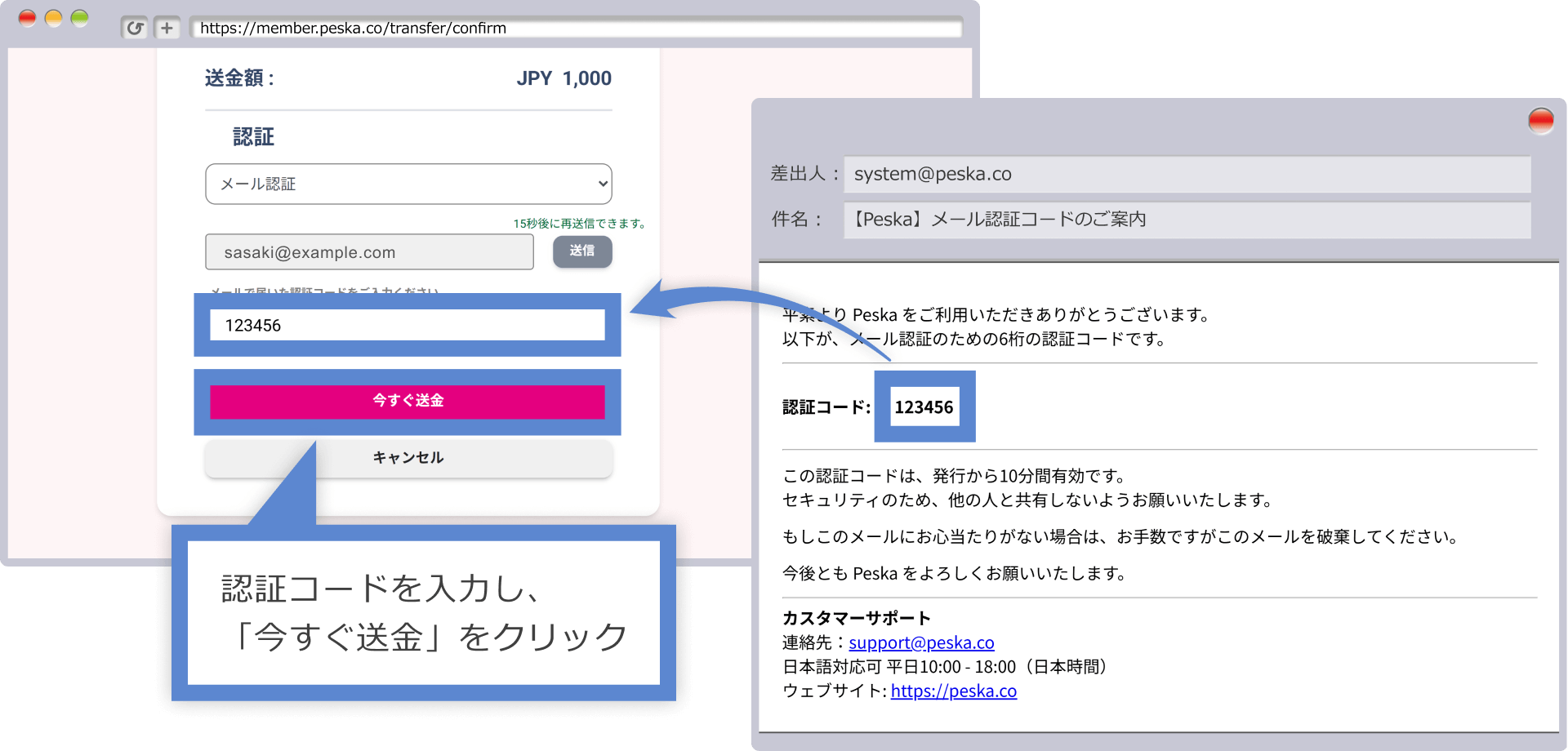 認証コードの入力