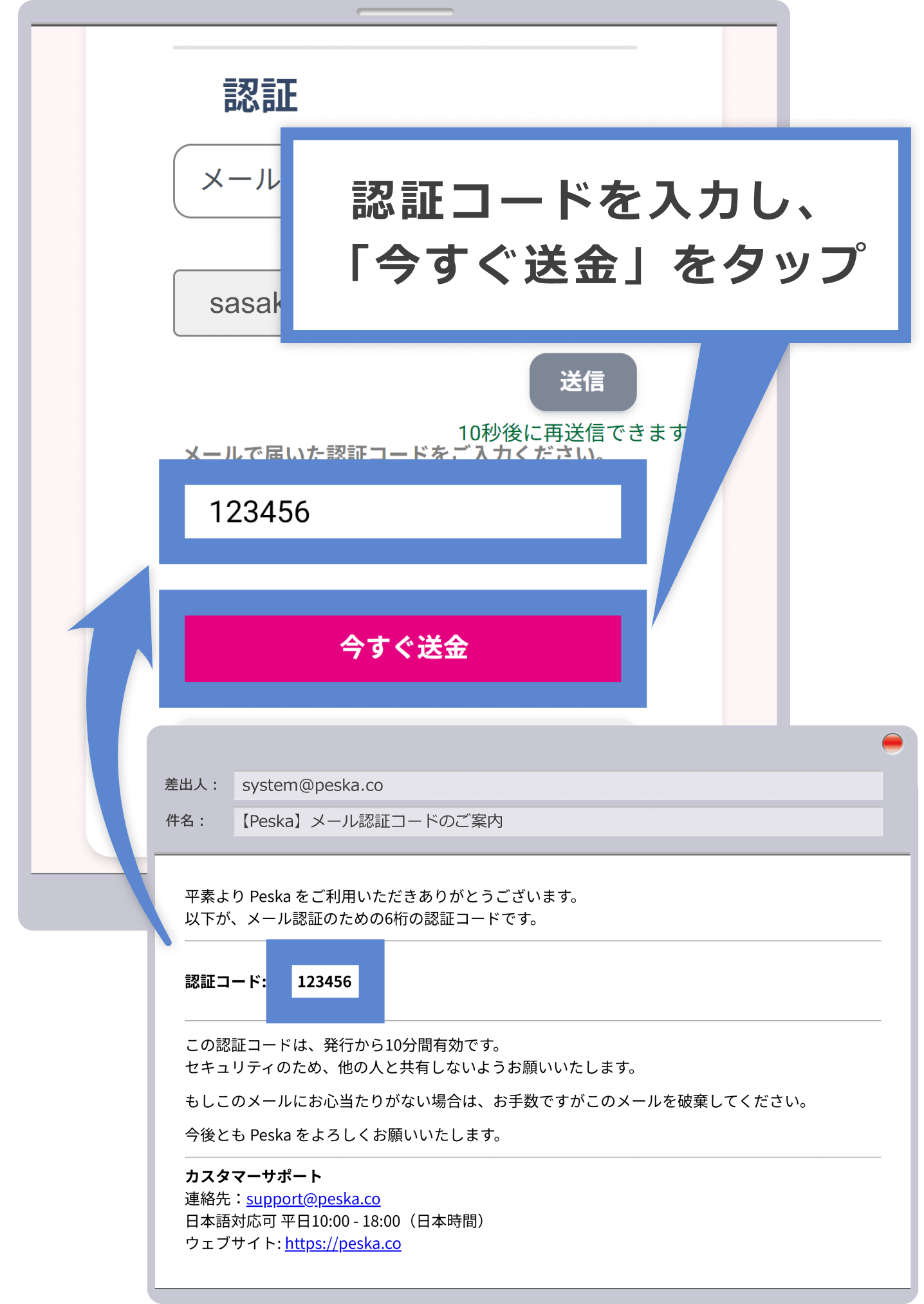 認証コードの入力