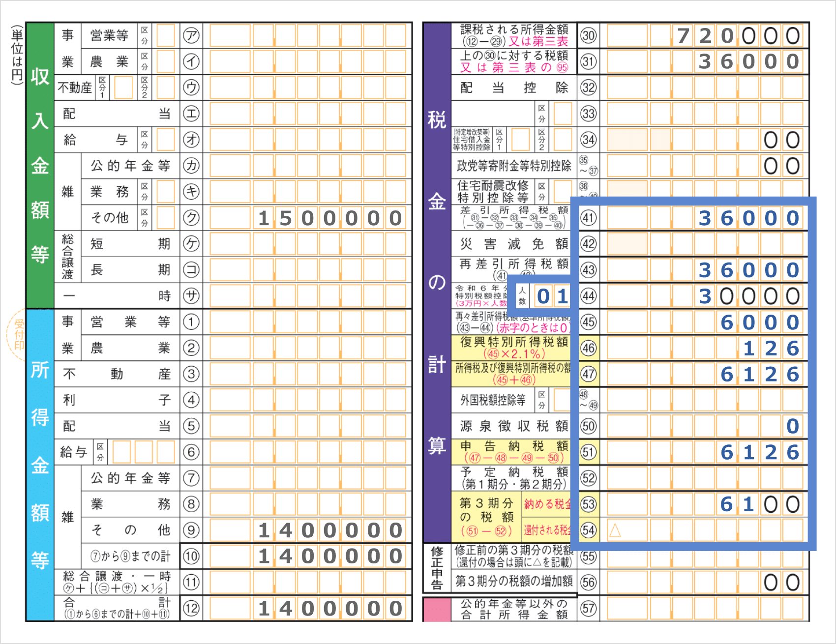 納税額の記入
