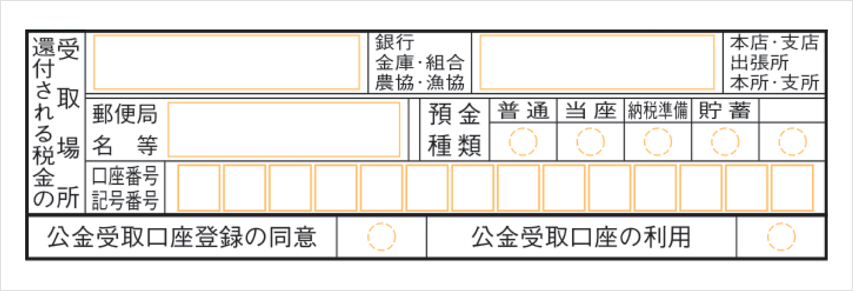 還付される税金の受取場所