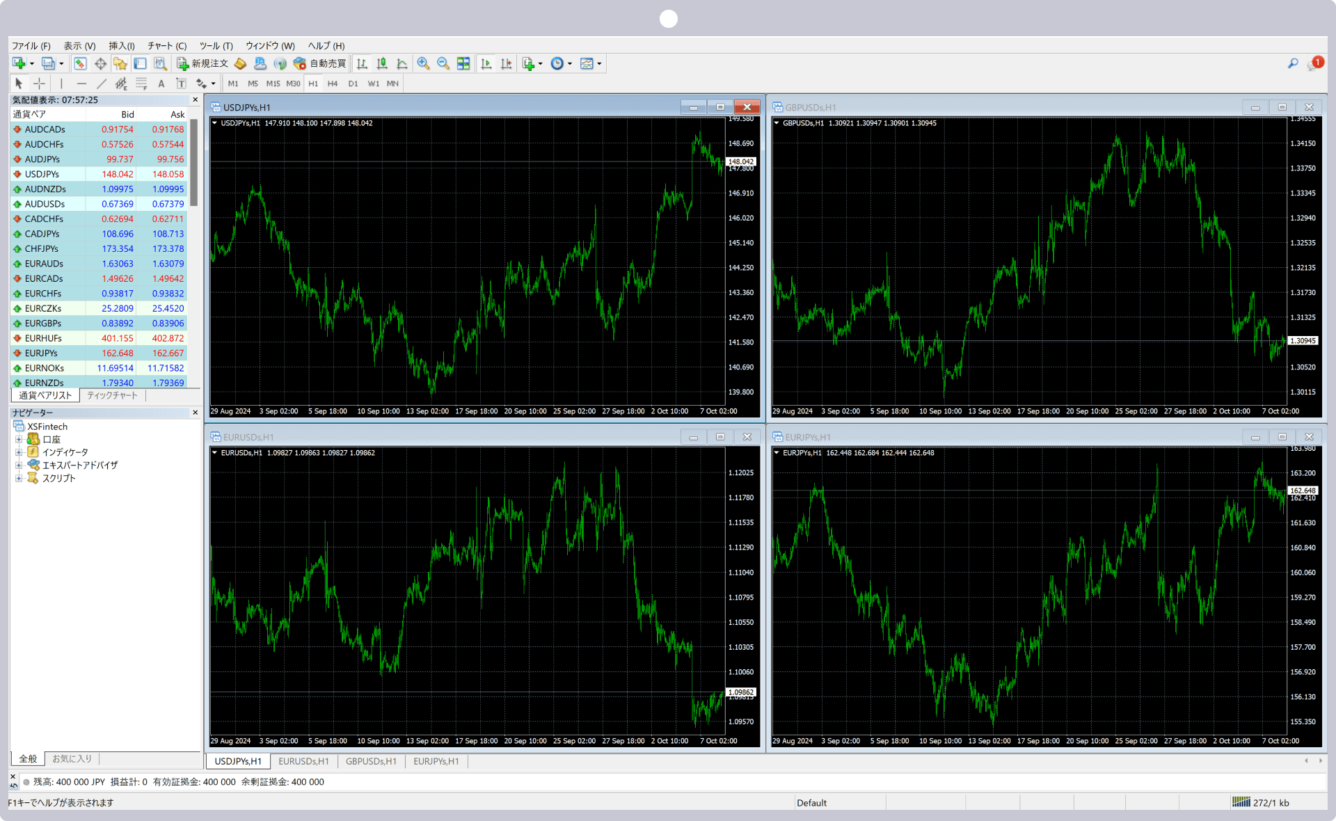 MT4/MT5が起動