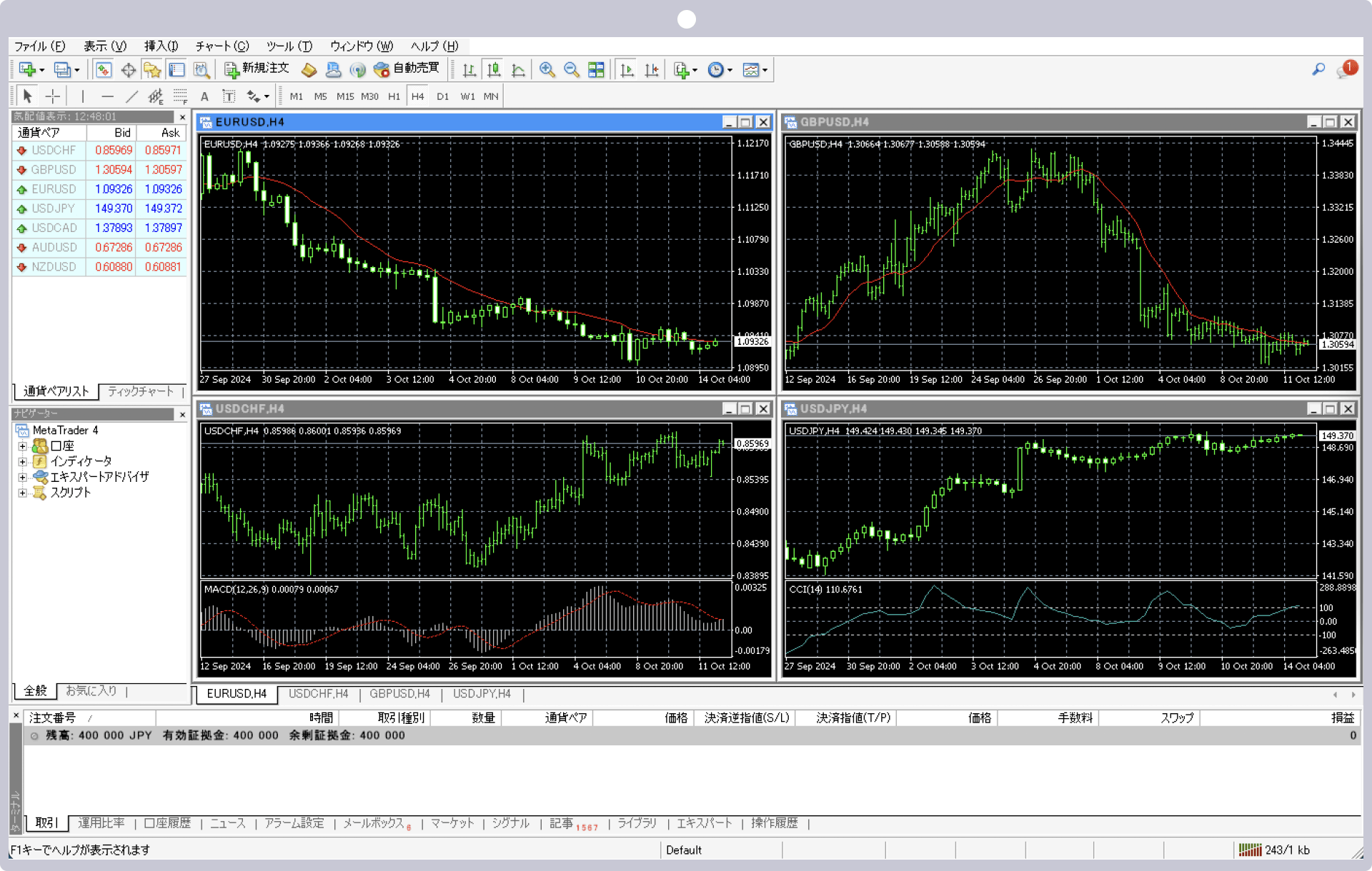 MT4/MT5が起動