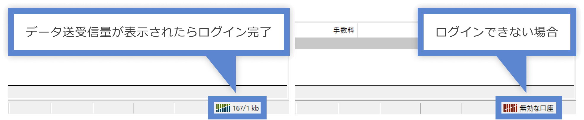 MT4へのログイン完了