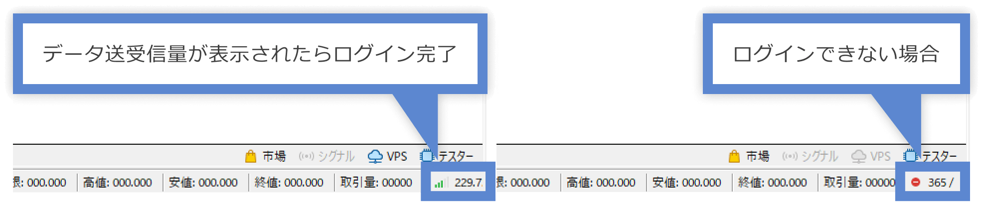 MT5へのログイン完了