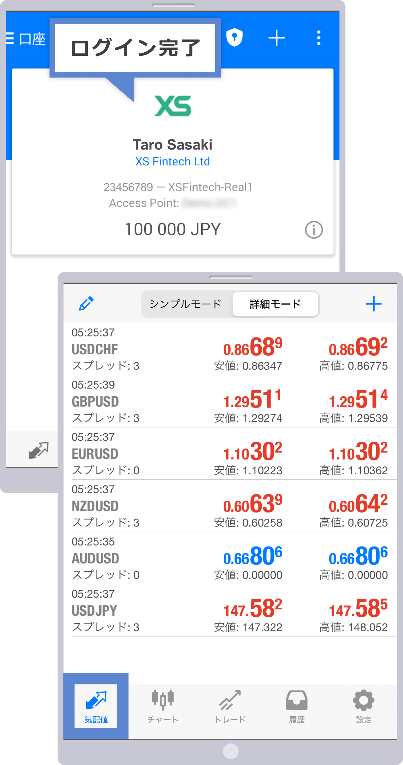 MT4へのログイン完了