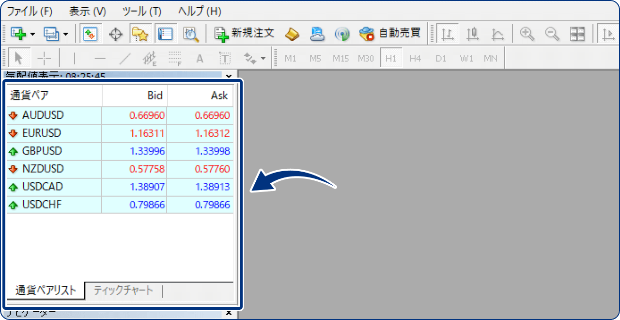 手順1