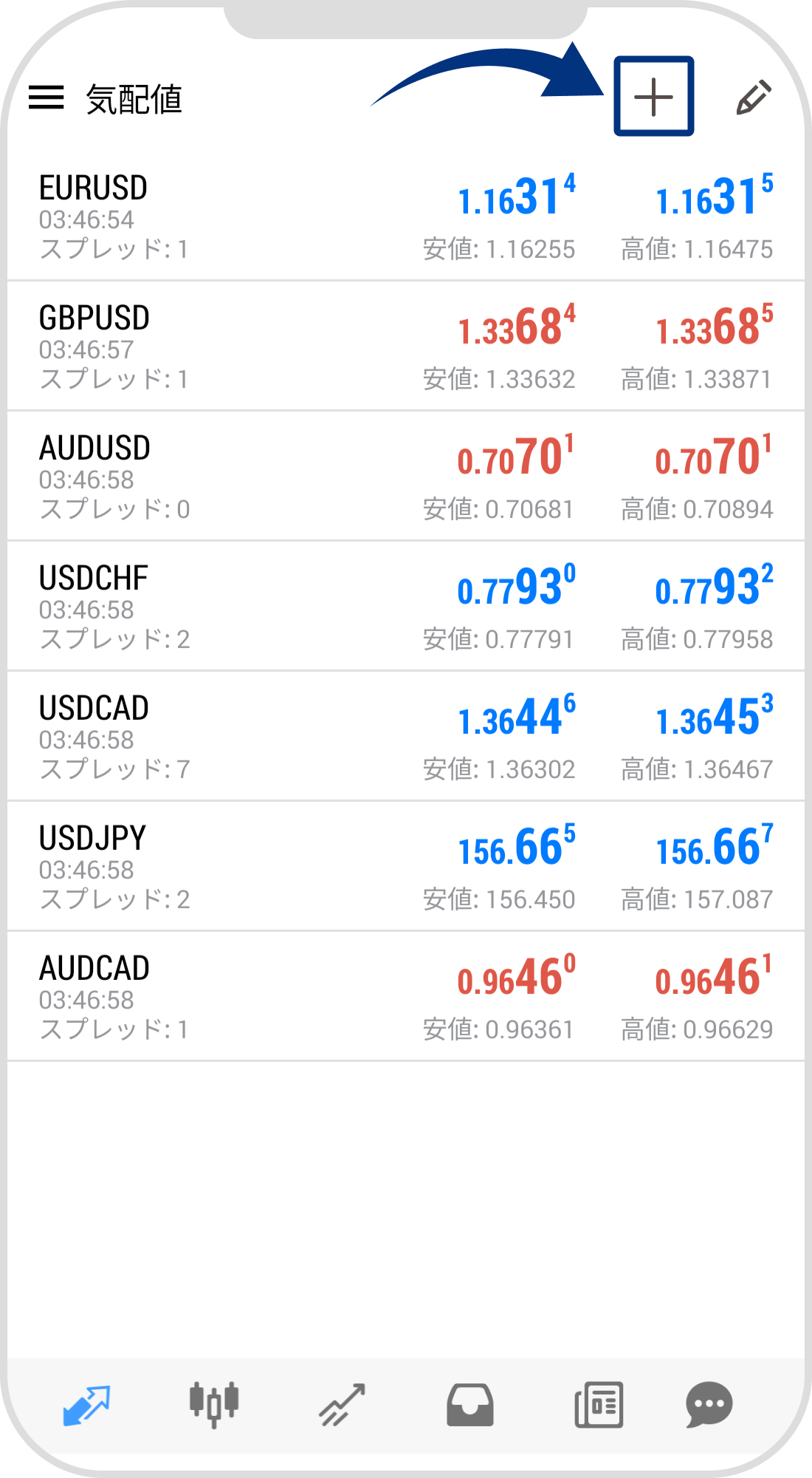 手順 1