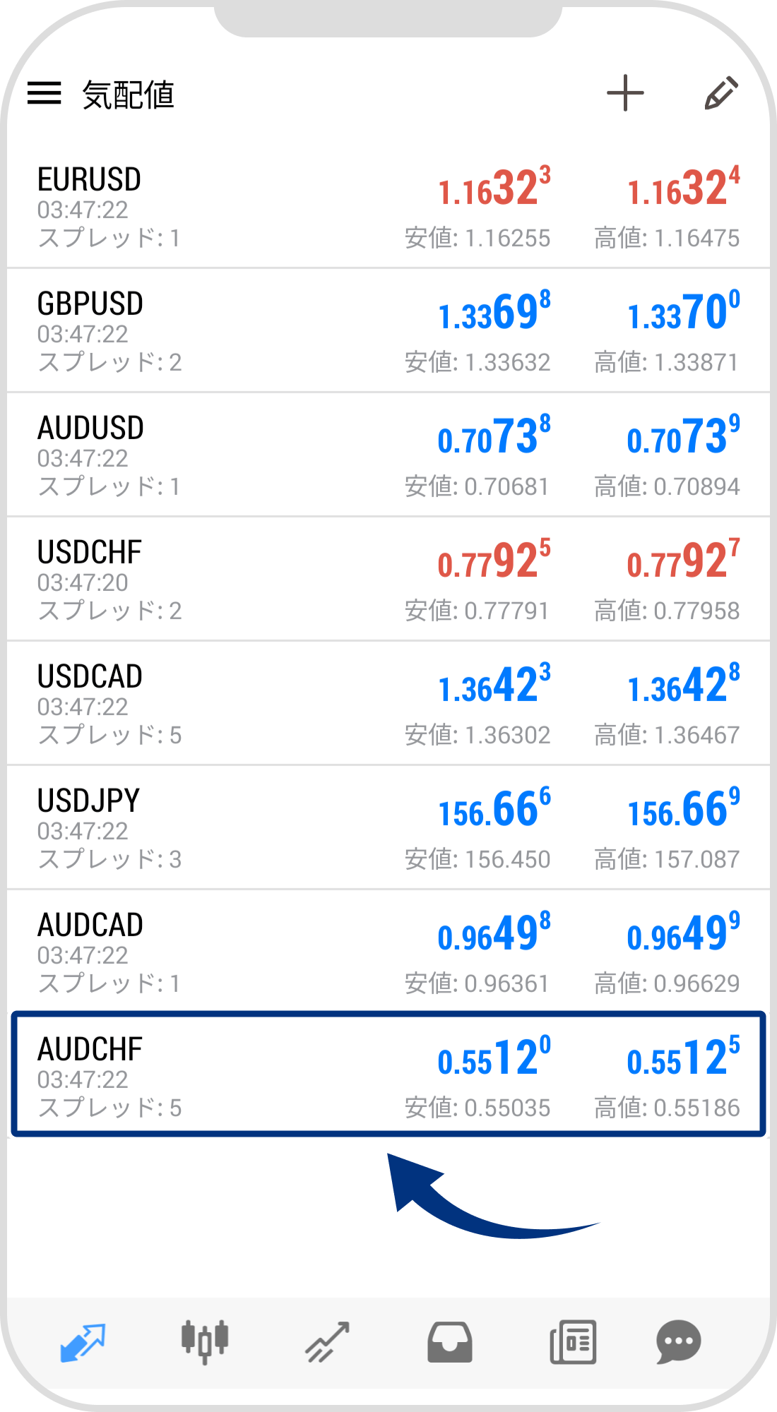 手順 4