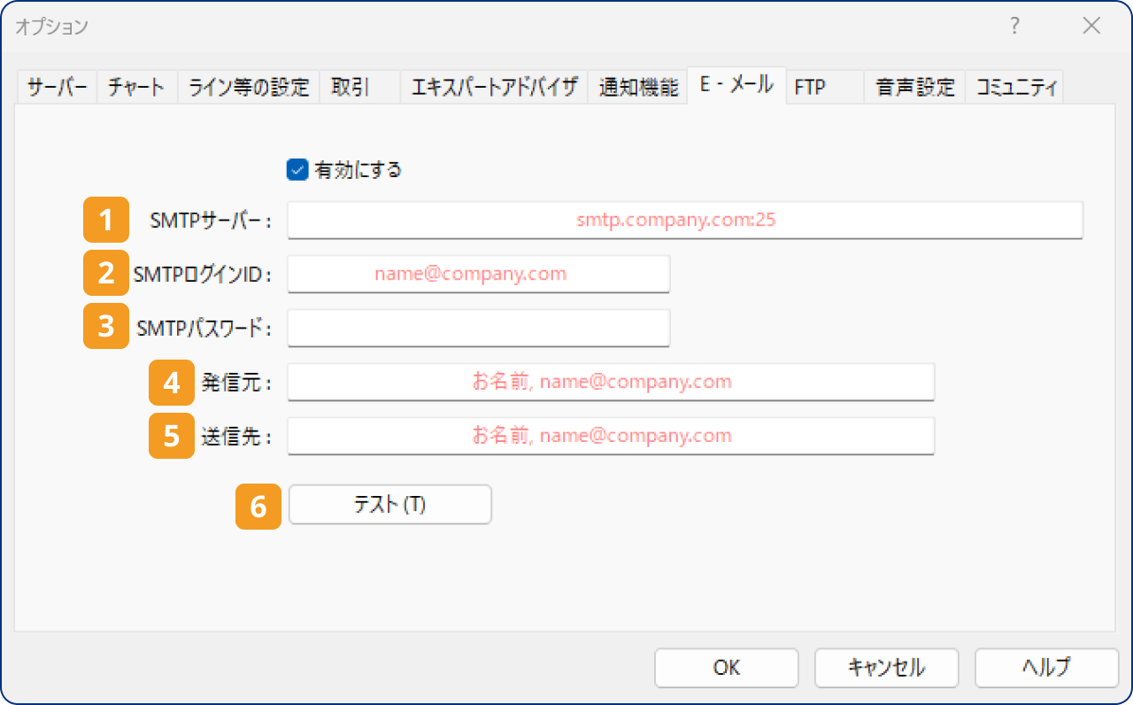 手順2