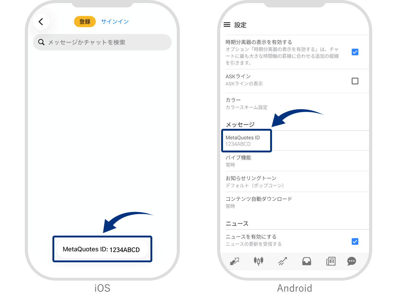 手順1