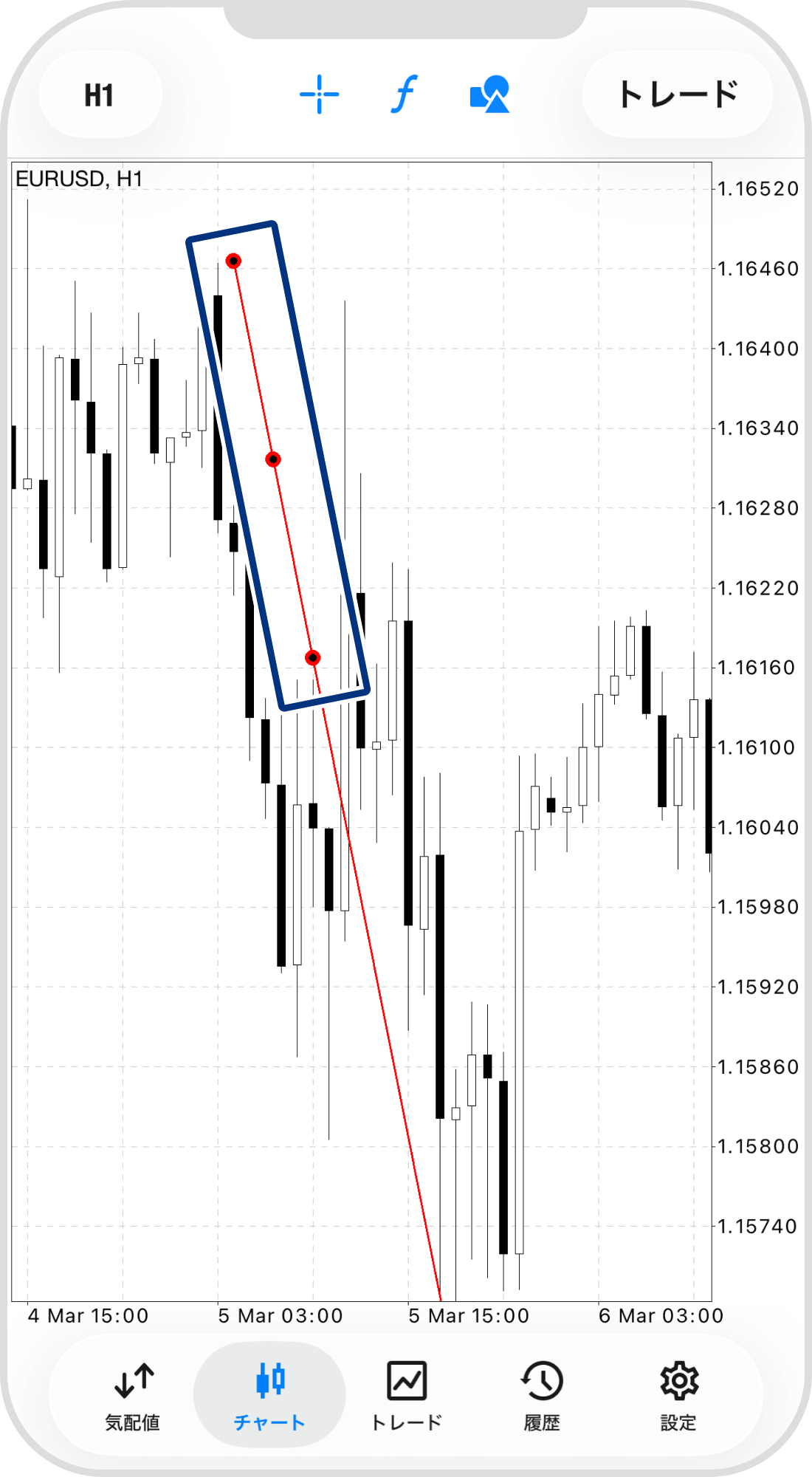 手順 5