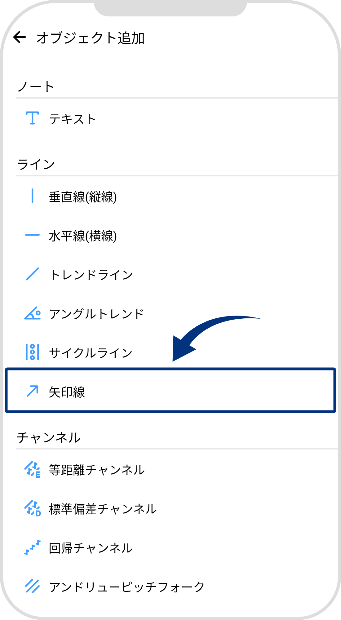 手順 5