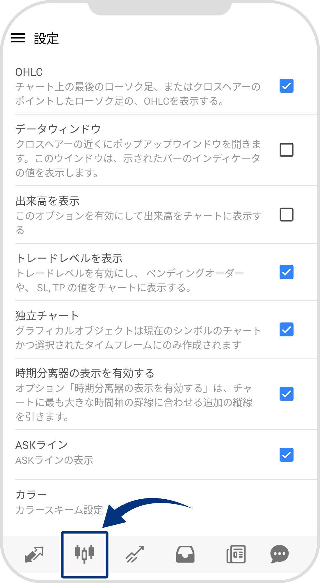 手順 4