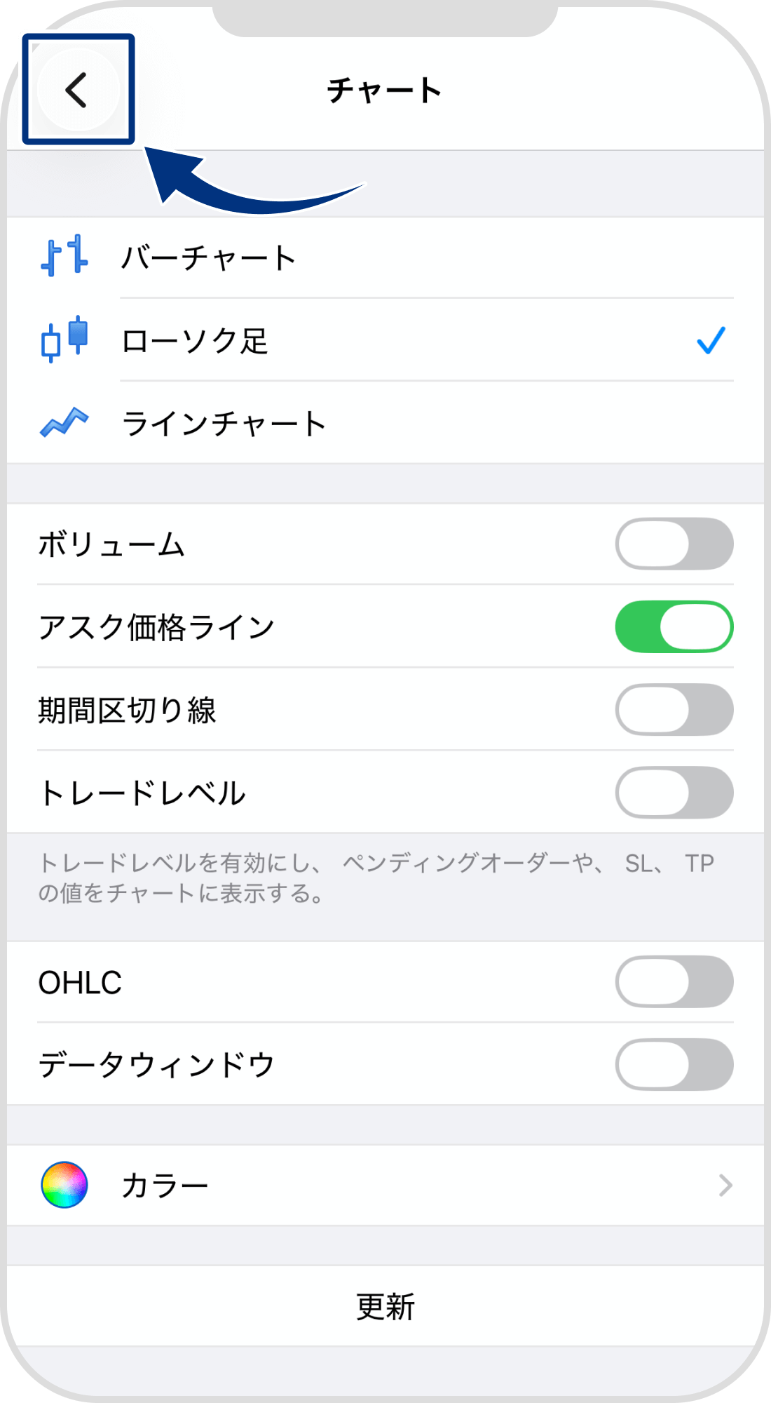 手順 5