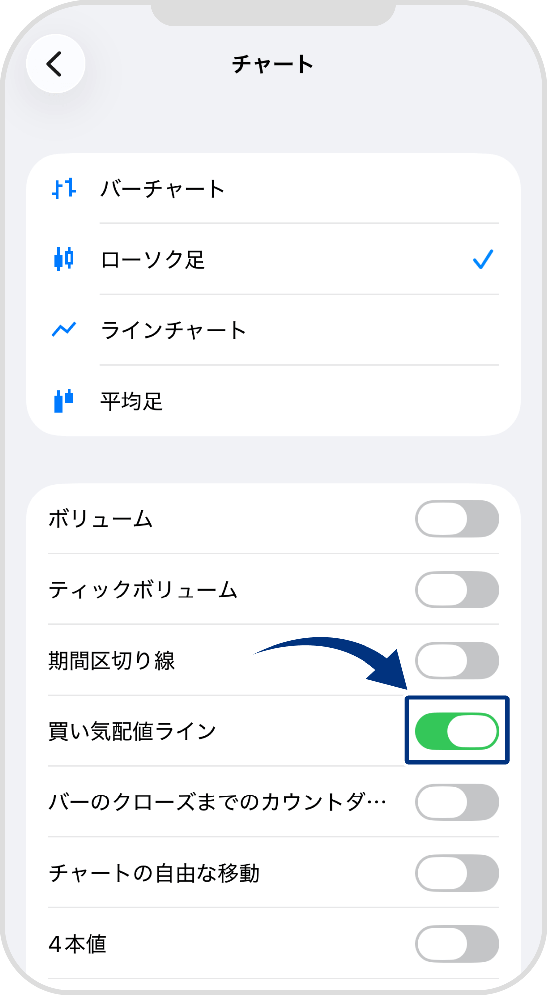 手順 4