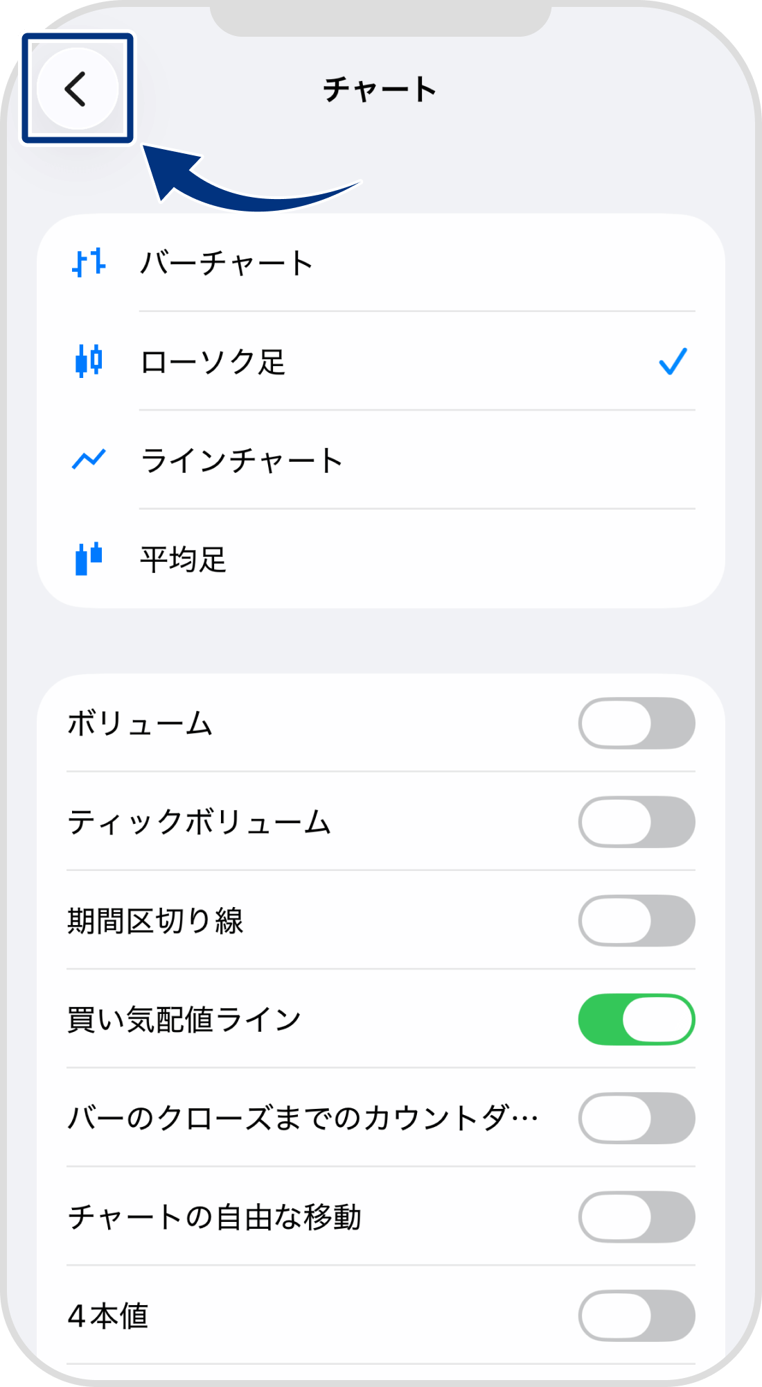 手順 5