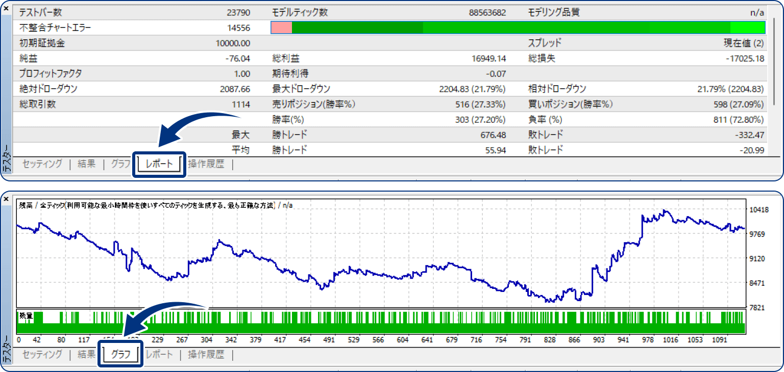 手順7