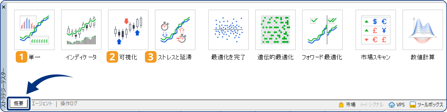 手順2