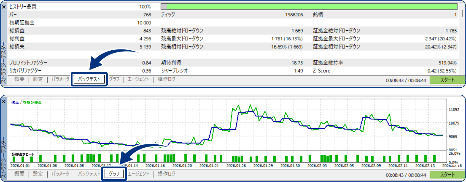 手順6