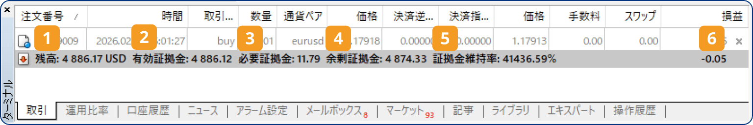 手順1