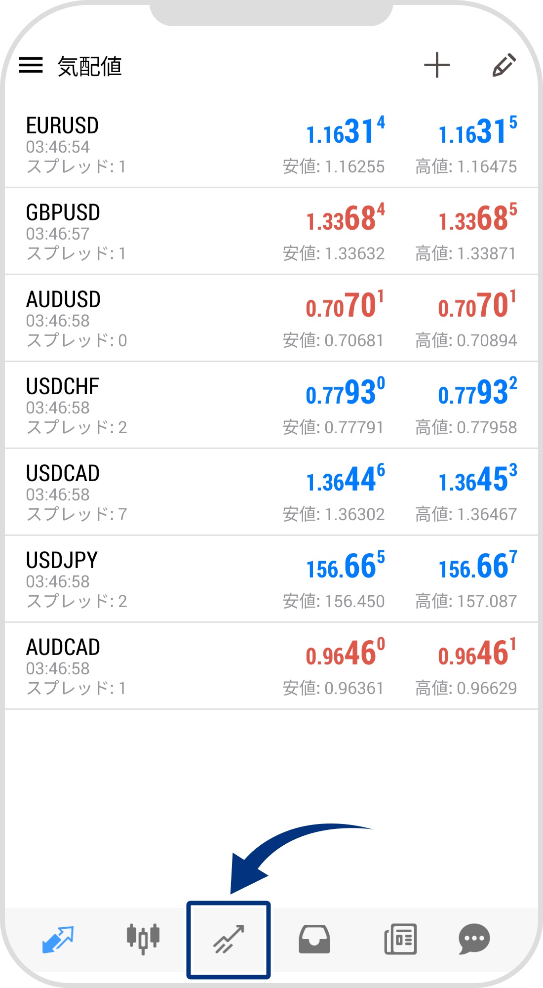 手順 1