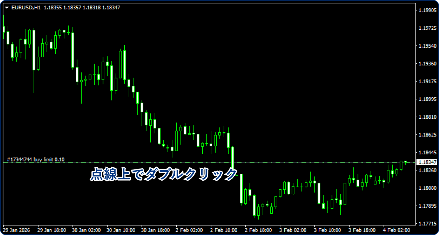 手順1