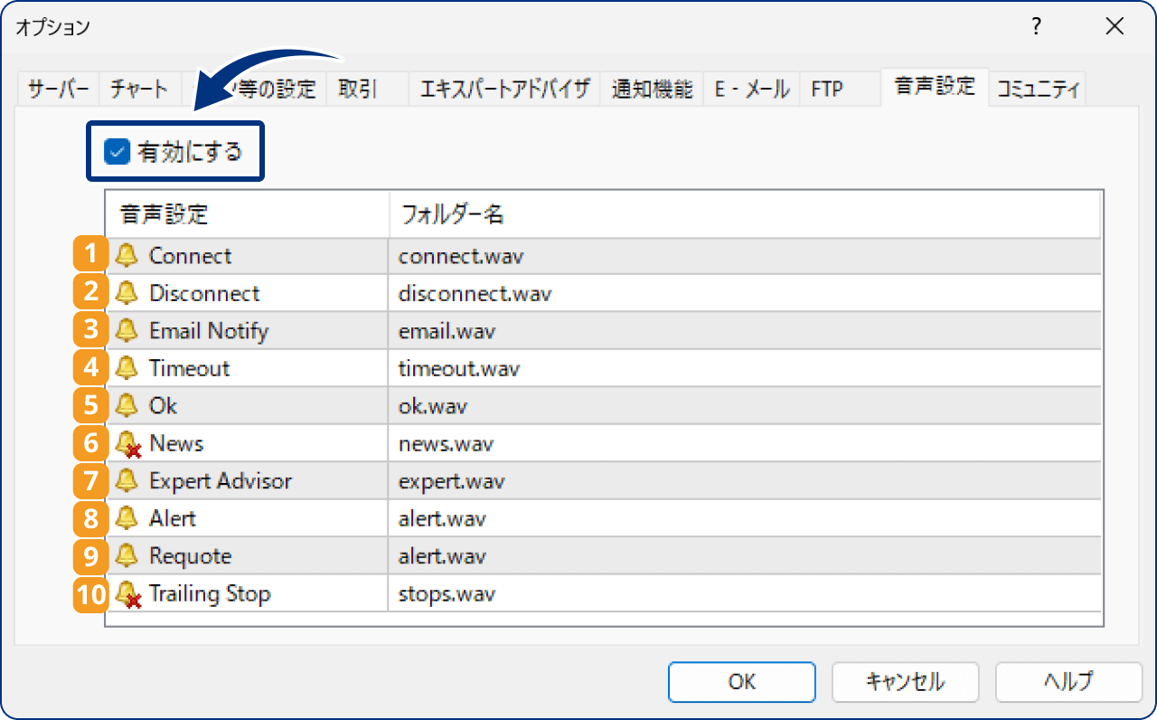 手順2