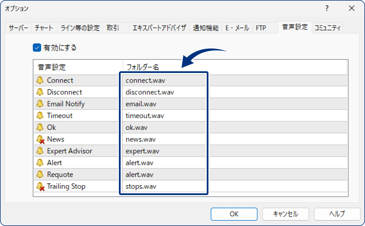 手順3