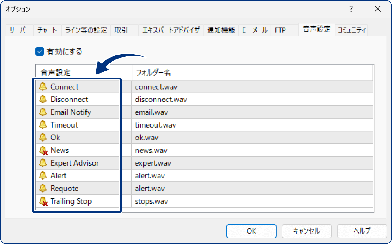 手順5