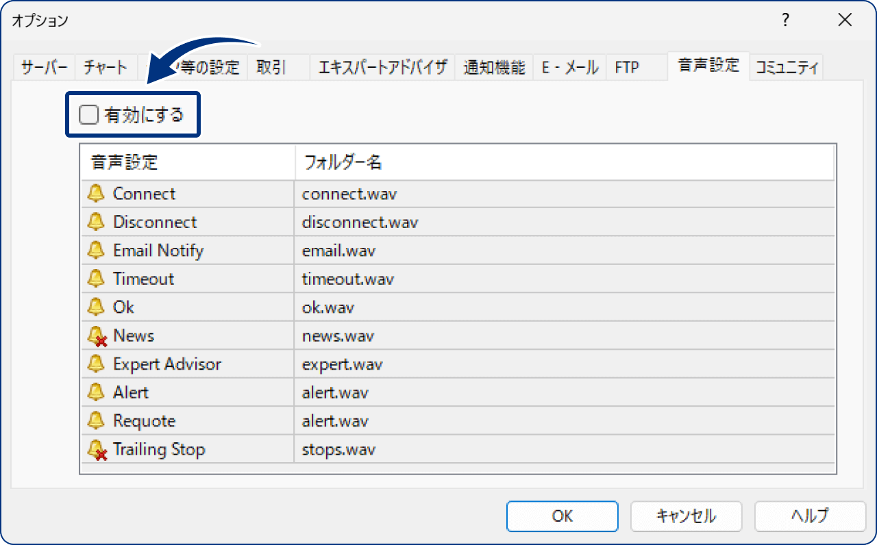 手順6