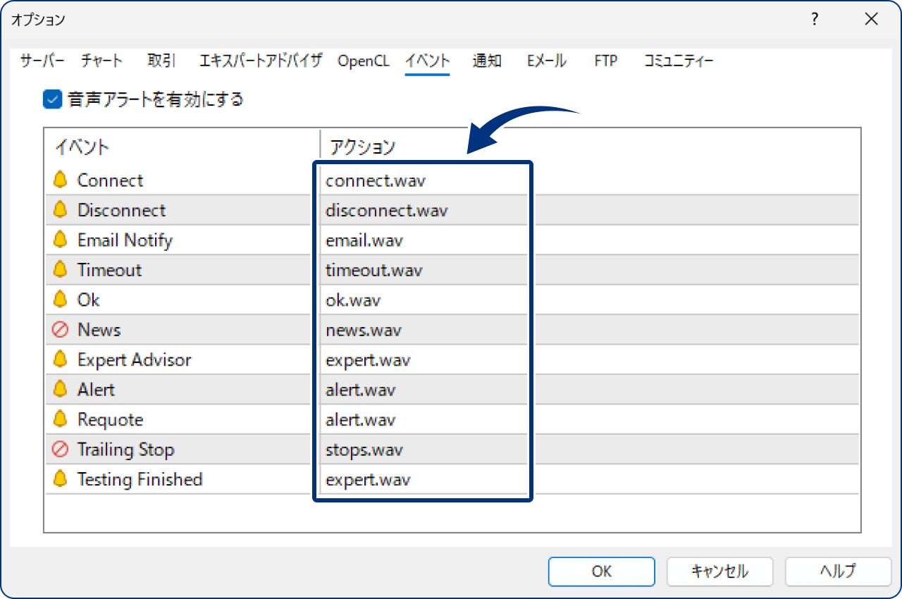 手順3