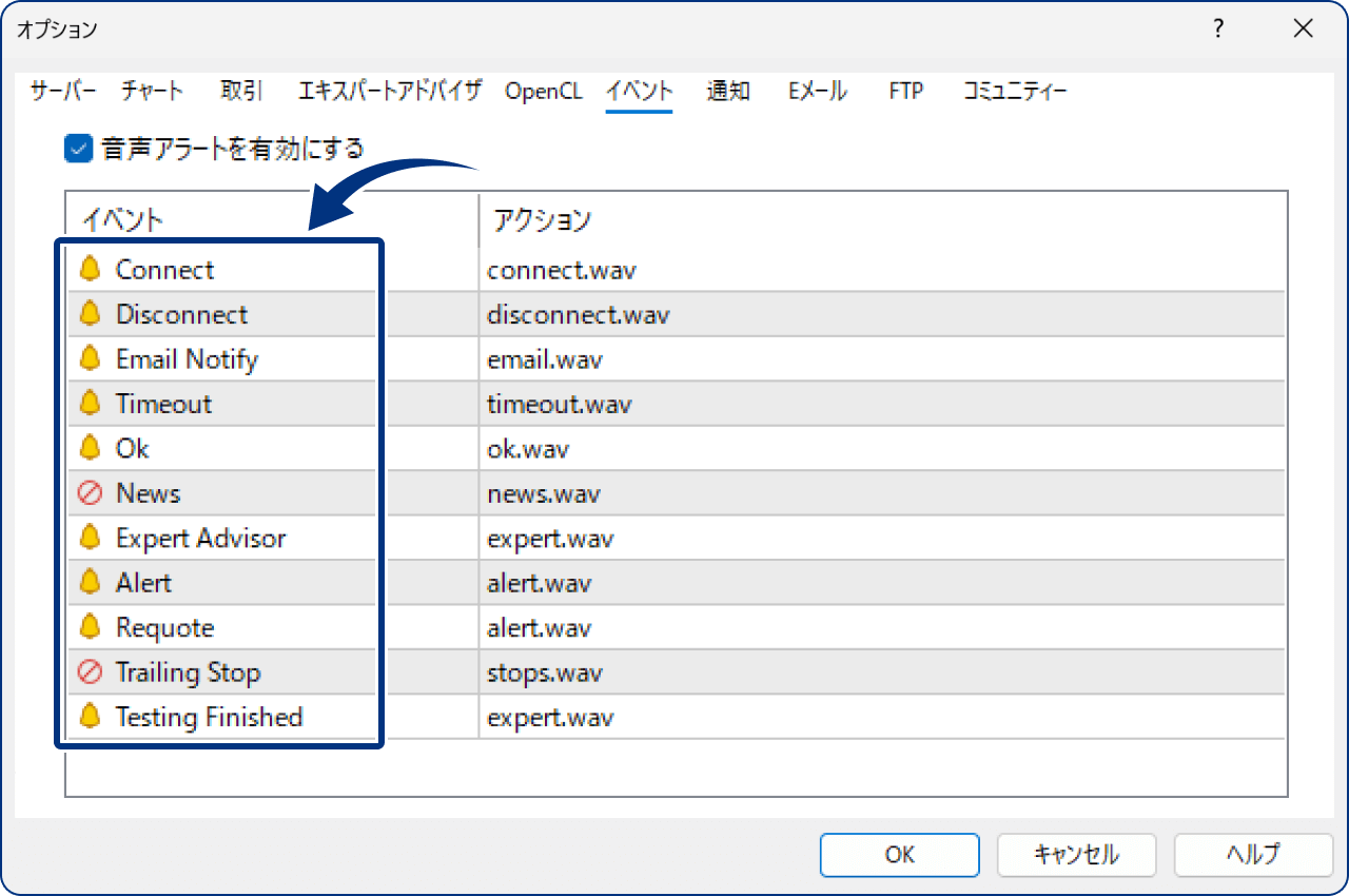 手順5