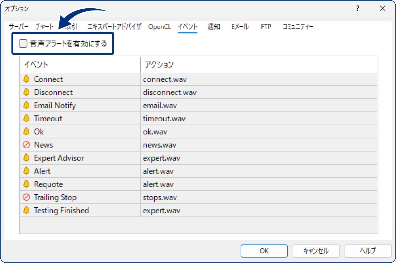 手順6