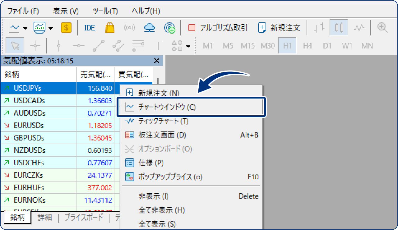 または、銘柄上で右クリックし「チャートウインドウ」をクリックします。