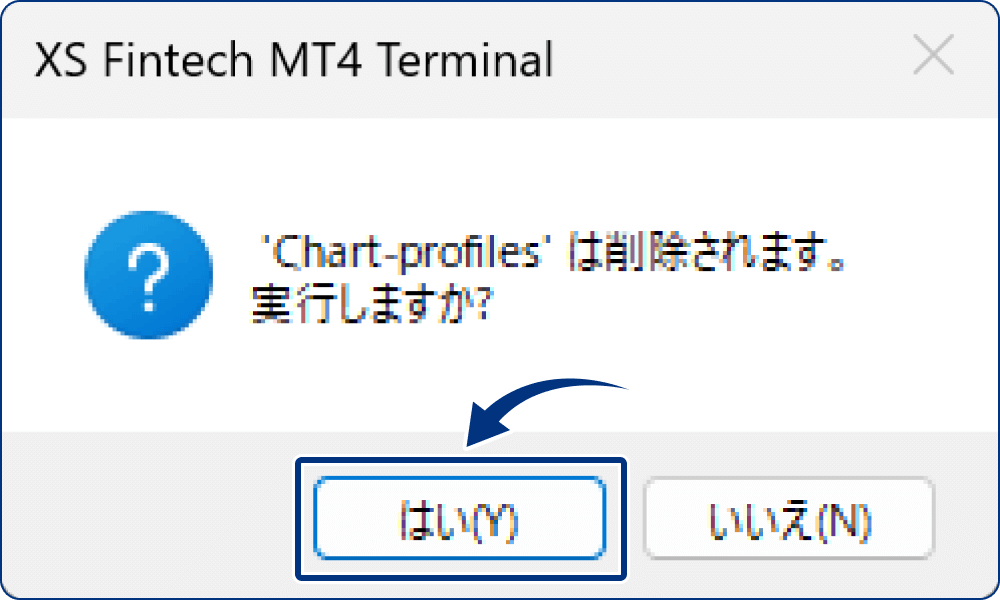 「はい」をクリックすると、プロファイルが削除されます。