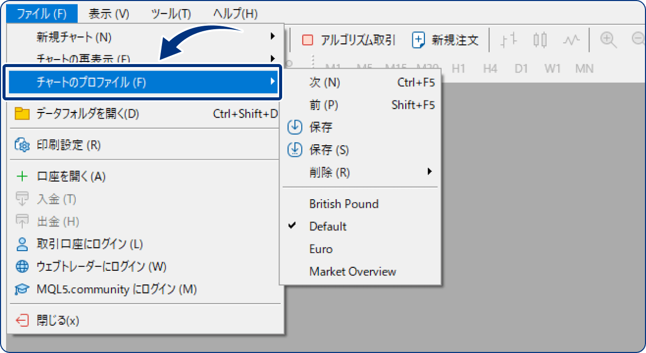 手順1