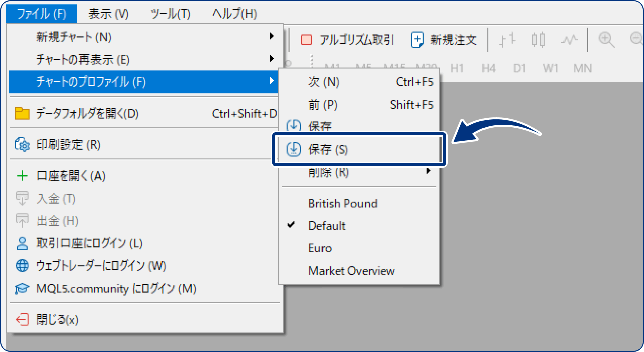 手順2