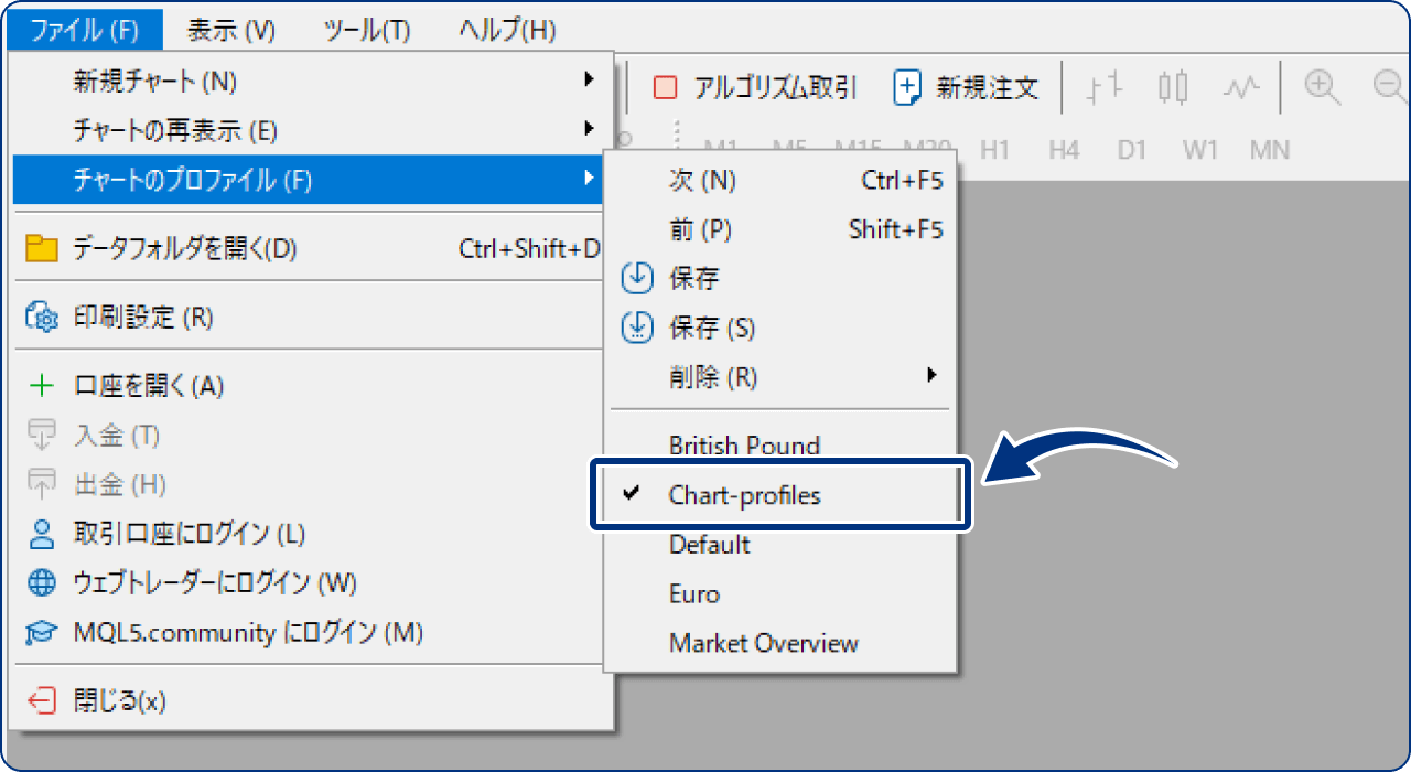 手順3