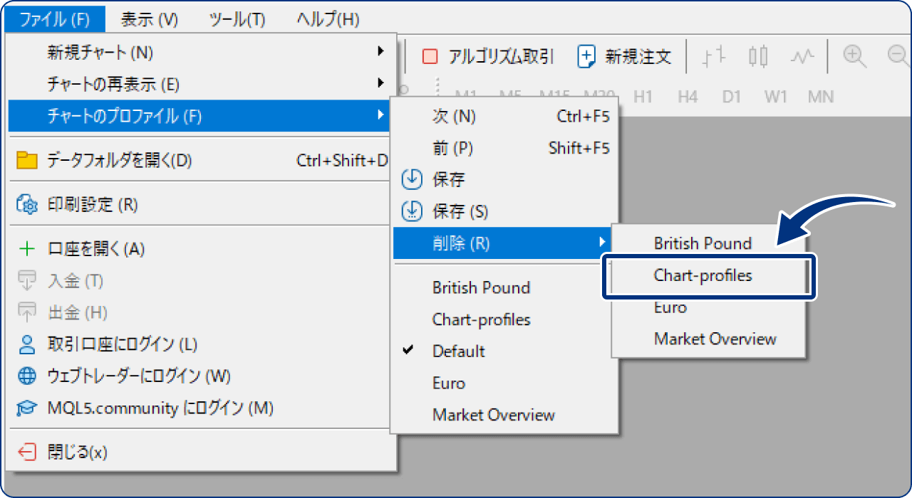 手順4