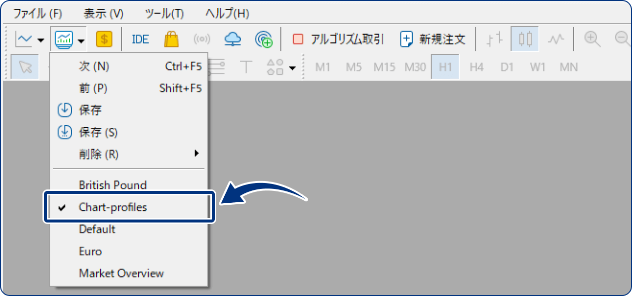 手順3