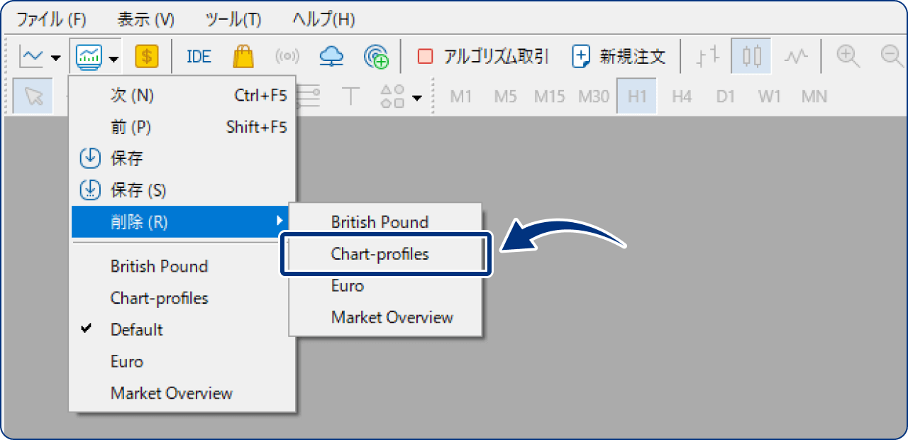 手順4