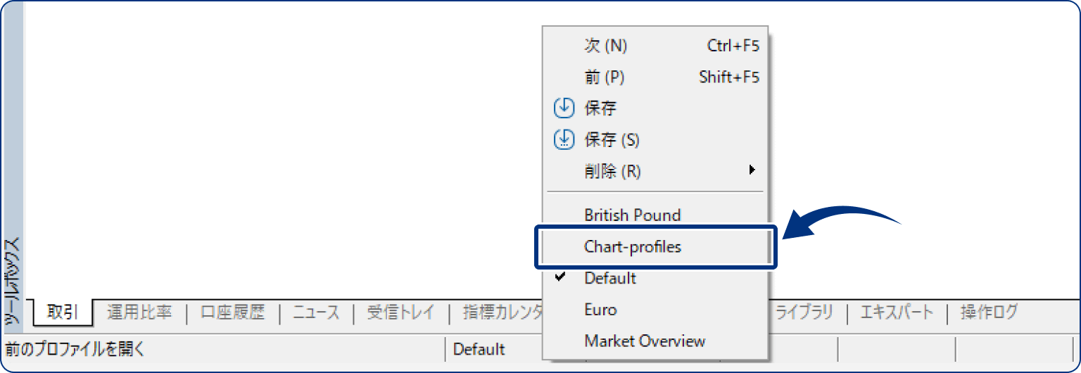 手順3