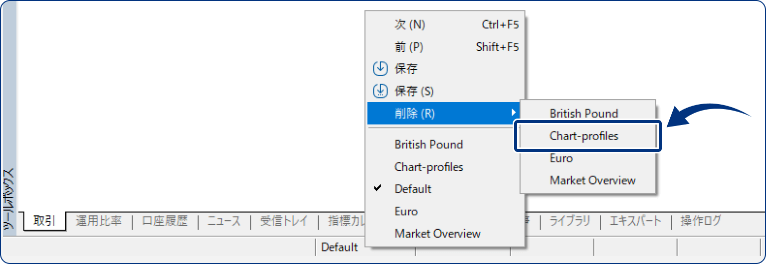 手順4