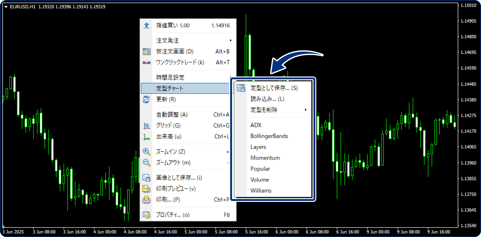 手順1