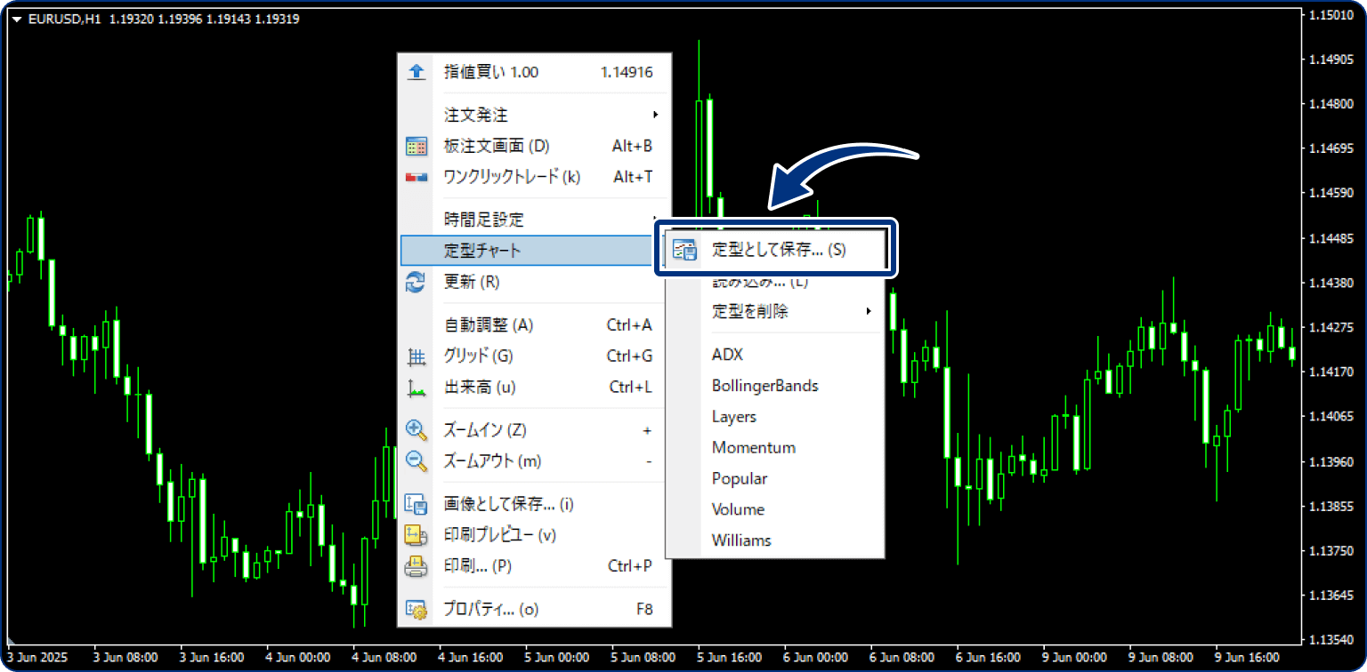 手順2