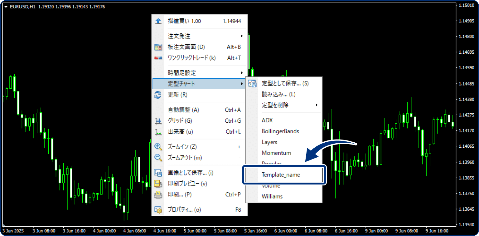 手順3