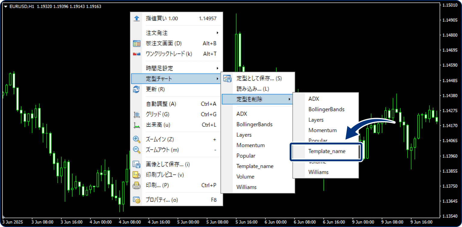手順4