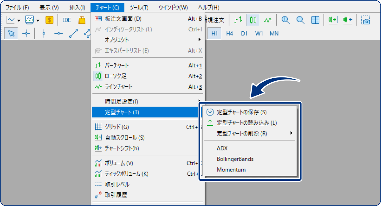 手順1